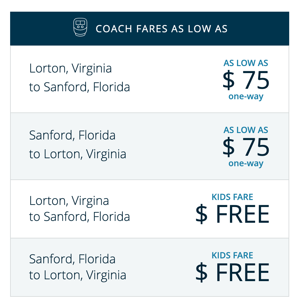 Screenshot of Amtrak's Auto Train sale fares